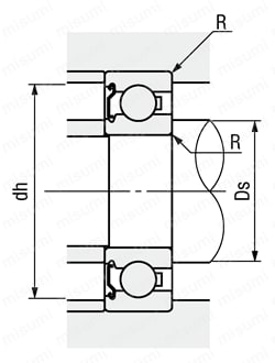 6006-Z-H | 深溝玉軸受 -片シールド形- | HRB(エイチ・アール 6006-Z-H | 深溝玉軸受 -片シールド形- | HRB(エイチ・アール