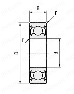 Amazon | uxcell 深溝玉軸受 シールベアリング R6-2RS 9.5x22