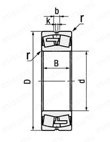 自動調心ころ軸受 －円筒穴形・テーパ穴形－ ［2210-CA］ 外形図3
