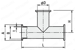 サニタリー管用継手 －フェルールタイプロングチーズ－ 外形図