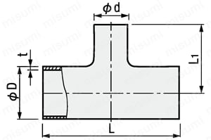 サニタリー管用継手 －異径チーズ BPE規格－ 外形図