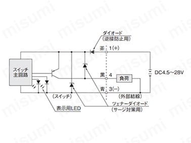 ZE177□、ZE277の内部回路