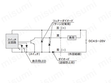 ZE157□、ZE257の内部回路