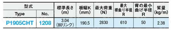 プラスチックプレート －転角－重荷重用フレキシブルチェーン [P1905] 規格表01