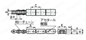 ヒンジ／低圧力プラスチックチェーン クリップカバータイプ 外形図