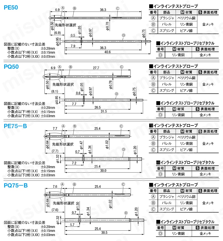 コンタクトプローブ －ICTテスト用－ 外形図-1
