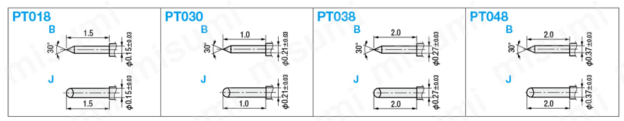 コンタクトプローブ －PCBテスト用－ 外形図11