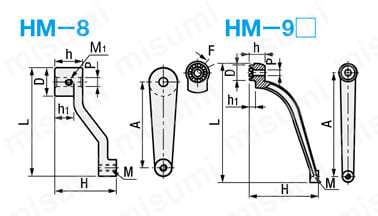 クランクハンドル HM-8/HM-9シリーズ 外形図