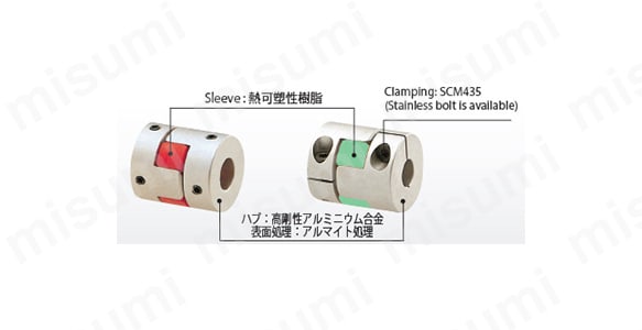 構造／セットスクリュータイプ 材質／Sleeve：熱可塑性樹脂 ハブ：光合成アルミニウム合金／表面処理：アルマイト処理