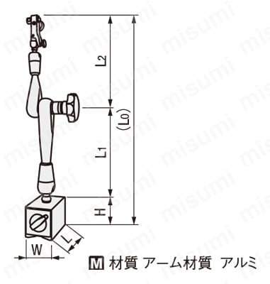 外形図