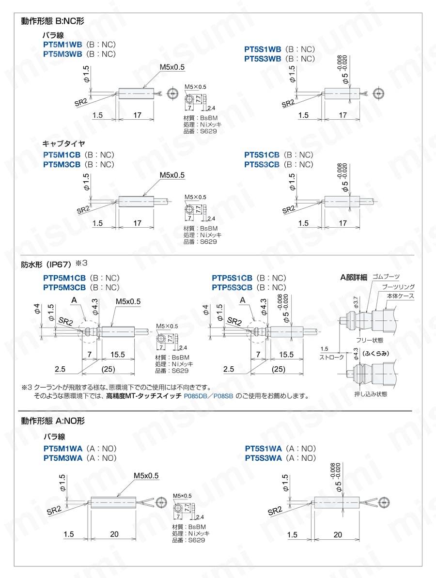 超小形 高精度PTタッチスイッチ | メトロール | MISUMI(ミスミ)