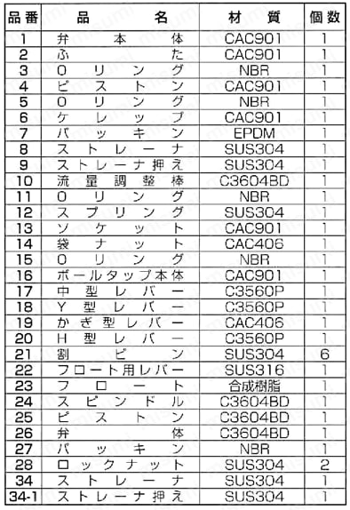 FMバルブ3FB一体型 部品表