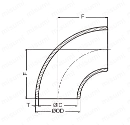ステンレス製突合せ溶接式管継手 90°エルボ（ロング） SUS304 20S 外形図