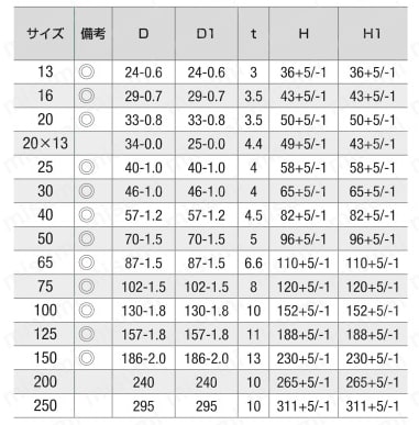 TS継手 エルボ（A形） TS L 規格表01