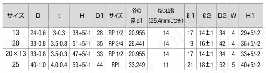 TS継手 給水栓用エルボ（A形） インサートなし TS WL 規格表01
