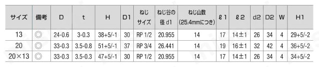 TS継手 給水栓用チーズ（A形） インサート付 TS WT 規格表01