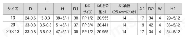 TS継手 給水栓用チーズ（A形） インサートなし TS WT 規格表01