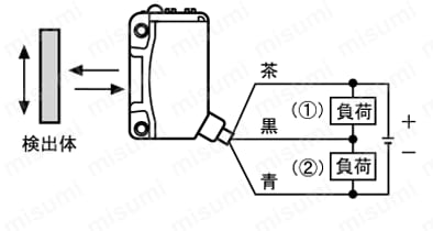 小型高機能長距離光電センサ BJシリーズ　接続図_03