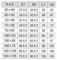 CU継手（便利な継手） 異径90°エルボ CU DL 規格表01