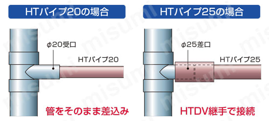 ゆう。様ご依頼用 協会統一型・標準型・除雪車対応 バール穴式・蓋裏蝶番付