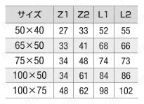 CU継手（便利な継手） VP管用異径90°エルボ CU VP DL 規格表01