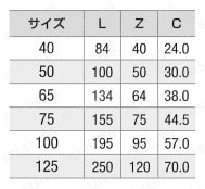 CU継手（便利な継手） VP管用S型ソケット（1/2偏芯）CU VP SS 規格表01
