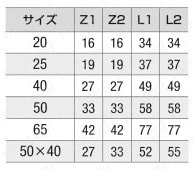 HT DV継手（高温排水用）90°エルボ HTDV-DL 規格表01