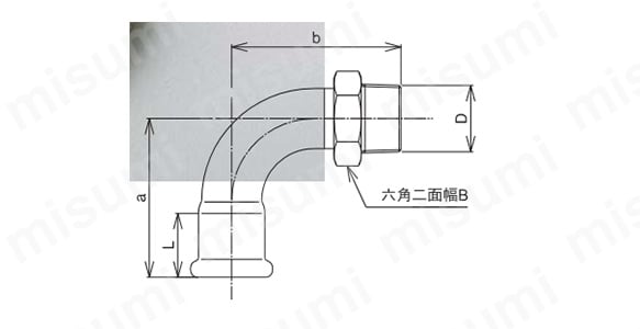 ステンレス鋼管用プレス式継手 SUSプレス オスアダプターエルボ:関連画像