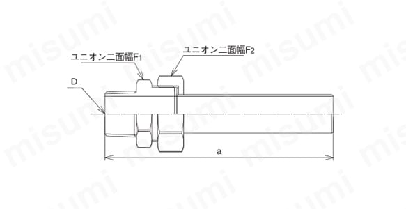 ユニオンBタイプの寸法図