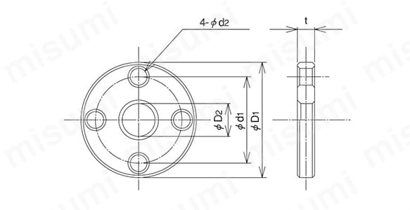ステンレス鋼管用プレス式継手 SUSプレス コートフランジ:関連画像