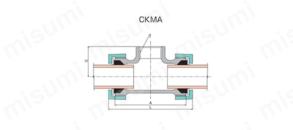 CKMAの外形図