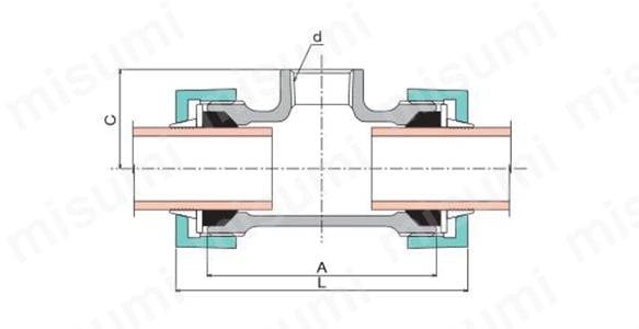 CK金属 コート 3管種兼用メカ CKMAジョイント CKMA-Hiロック(ロック付