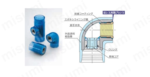 透明PCコア継手（TPCZ）水栓類外形図