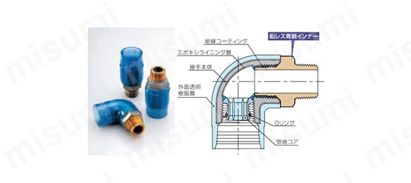 透明PCコアオスアダプター類継手外形図