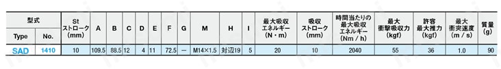 ショックアブソーバ 調整形 規格表