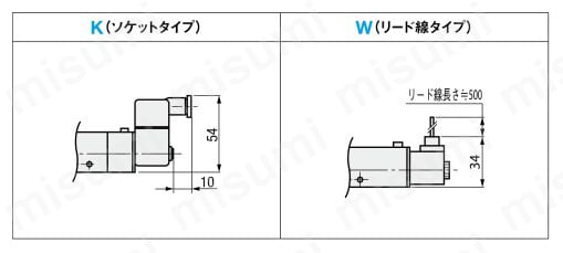 電磁弁 VLEV500シリーズ 5ポート2位置 結線形式図