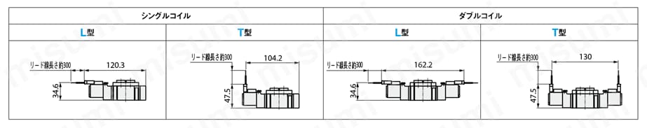 電磁弁 VLEM7000シリーズ パイプ差込形・5ポート2位置 外形図2