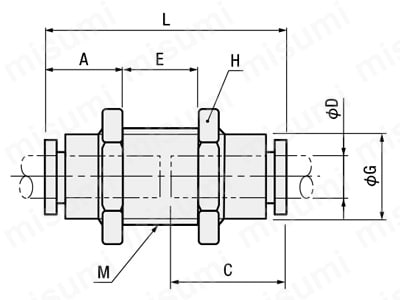 ワンタッチ継手 バルクヘッドユニオン CNHC/CNHP 外形図01