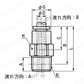 チェックバルブ SQRCタイプ 外形図