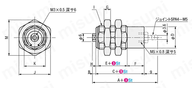 ねじシリンダ NA／NADシリーズ 単動軸端形状:めねじ、固定方式:標準外形図