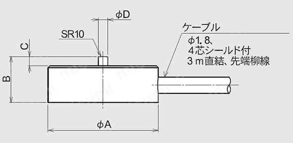 小型圧縮型 LSM:関連画像