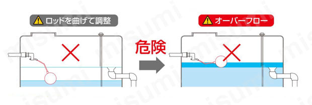 アイエス工業所:水位調整機能付複式ボールタップ WA(銅ボール) 型式:WA-25(銅ボール) - 1