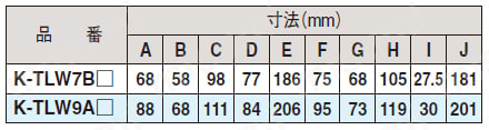 標準仕様TLシリーズ ウォールカバー 規格表
