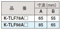 標準仕様TLシリーズ フレキシブルダクト 規格表
