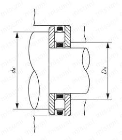 スラストローラベアリング 取付関係寸法図