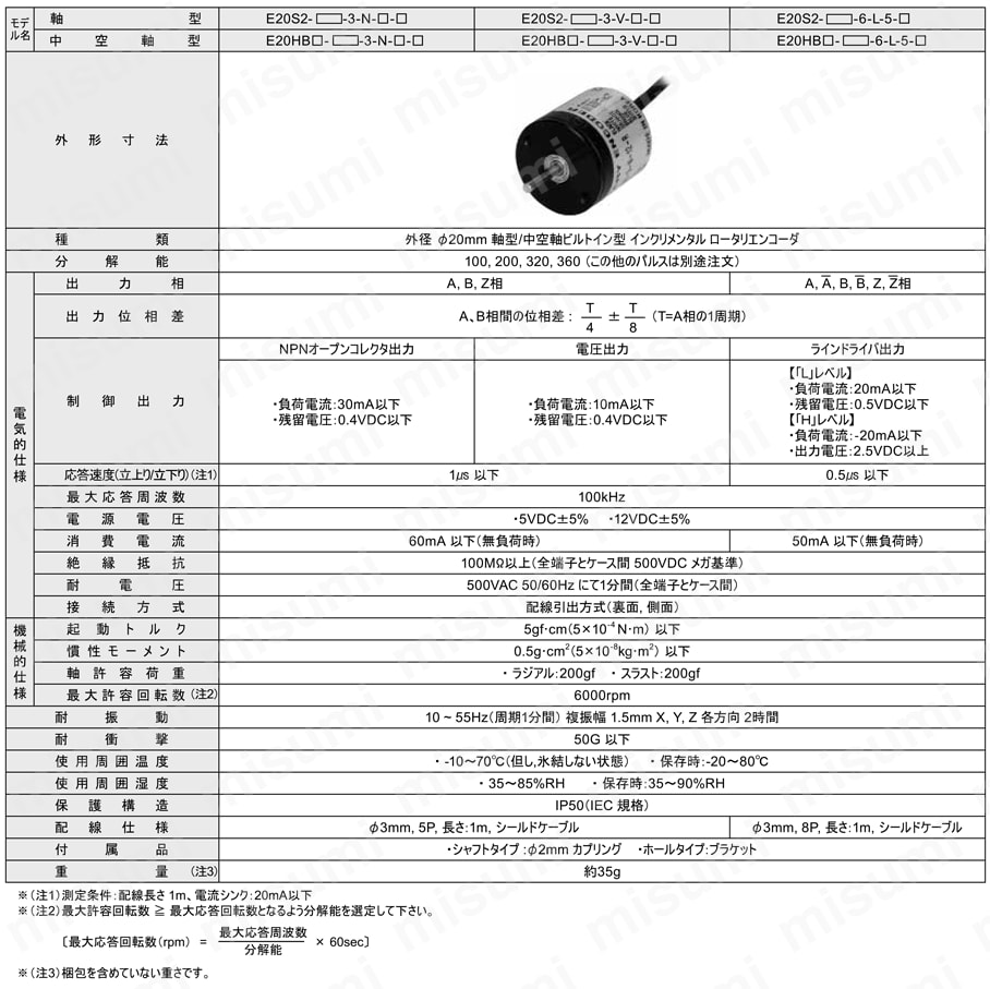 E20S2-360-3-V-5-R ロータリエンコーダ E20シリーズ AUTONICS（オートニクス） MISUMI(ミスミ)