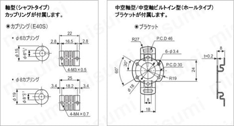 ロータリエンコーダ E40シリーズ | AUTONICS（オートニクス） | MISUMI