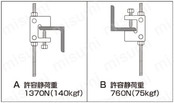 クランプ BC ビューティークランプ BC本体 | 昭和 クランプ BC ビューティークランプ BC本体 | 昭和