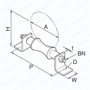 ローラーバンド RBNP置式ローラーバンド 外形図01