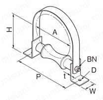 RBNP置式ローラーバンド保護カバー付 外形図